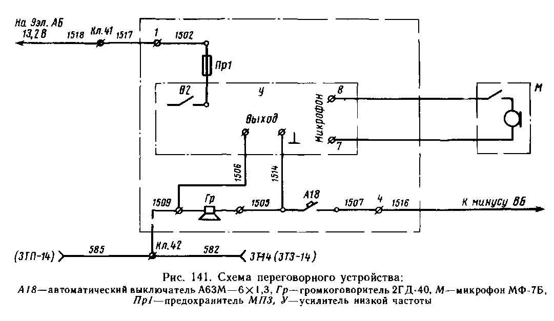 Указатель повреждений