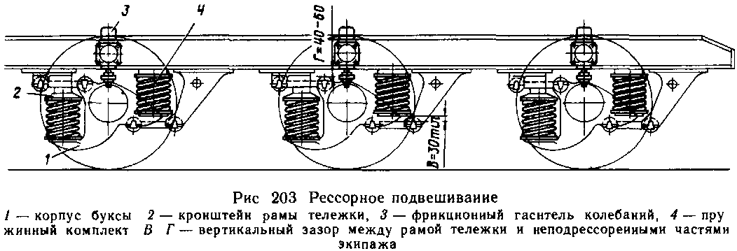 Пружинный комплект