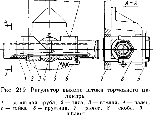 Подвеска тормозной колодки
