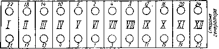 2.   <a href=