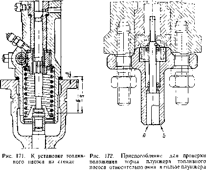 1. Испытания агрегатов