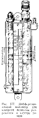 2. Испытания <a href=