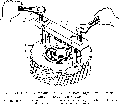 1. Общая разборка <a href=