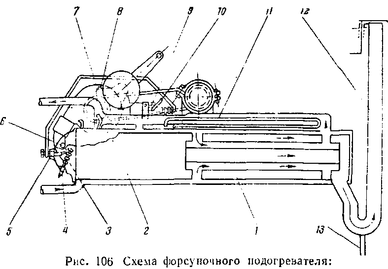 Котел-подогреватель