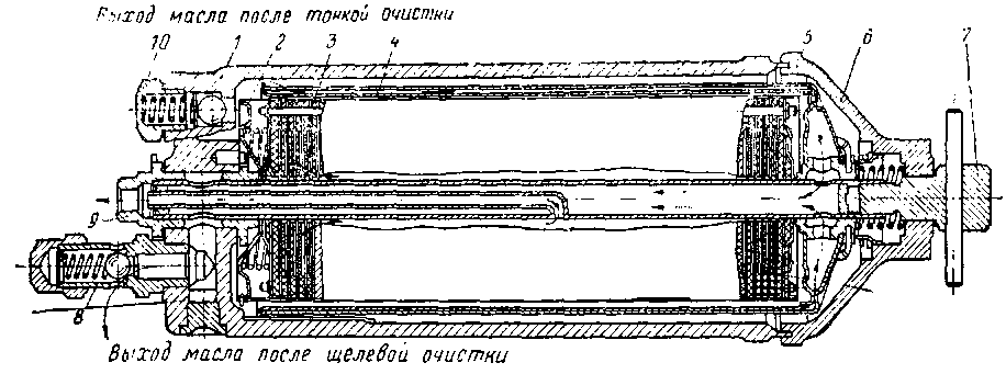 Масляный фильтр
