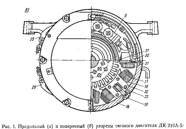 Тяговый электродвигатель троллейбуса